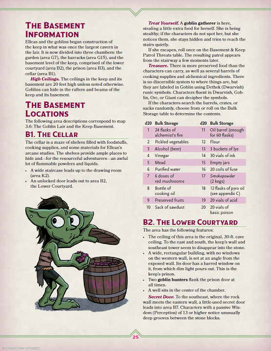 dms guild