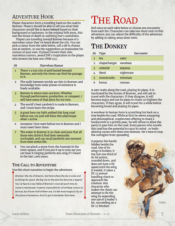 dms guild